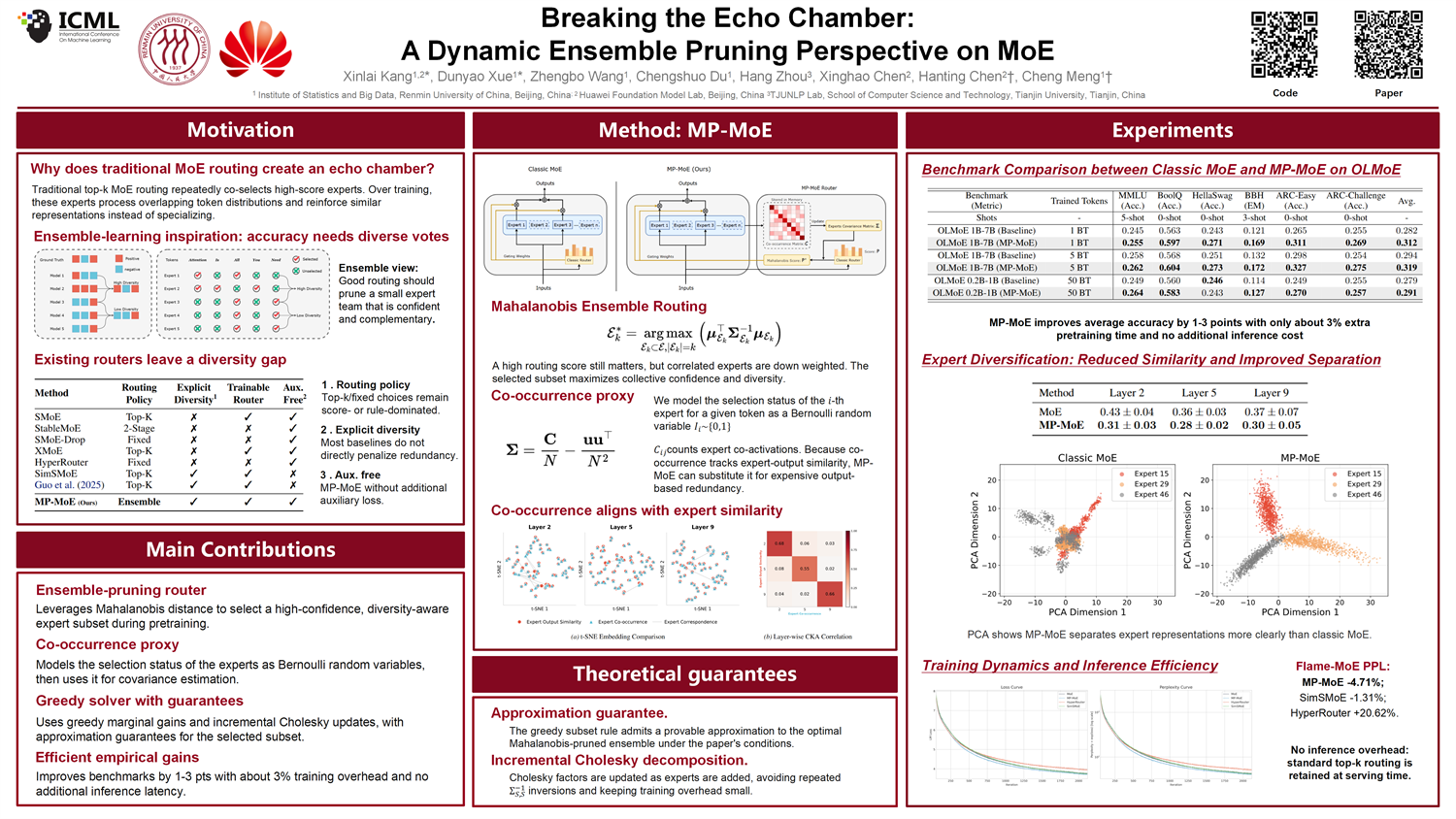 Poster preview for Breaking the Echo Chamber: A Dynamic Ensemble Pruning Perspective on MoE