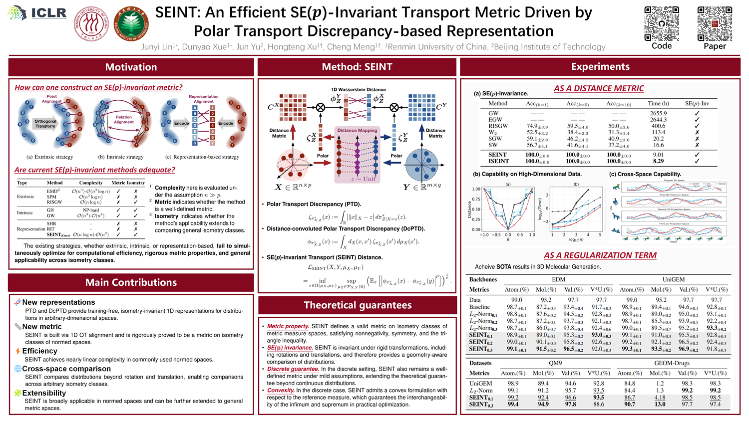 Poster preview for SEINT: AN EFFICIENT SE (p)-INVARIANT TRANSPORT METRIC DRIVEN BY POLAR TRANSPORT DISCREPANCY-BASED REPRESENTATION